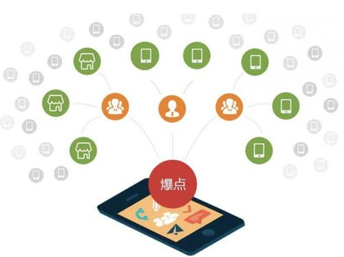 陈仓为什么越来越多的企业通过软文营销来引流